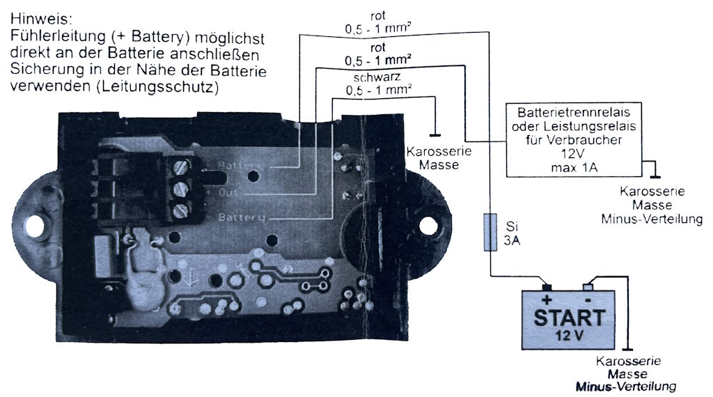 Aansluit Schema